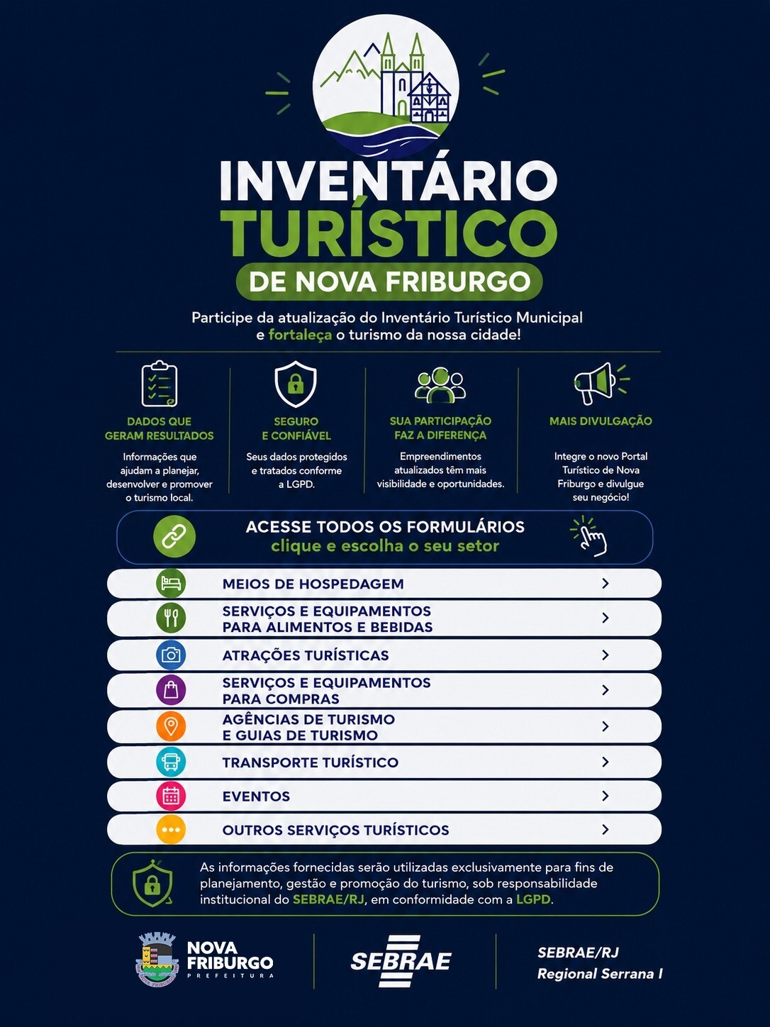 turismo-de-nova-friburgo-inicia-levantamento-para-atualizacao-do-inventario-da-oferta-turistica
