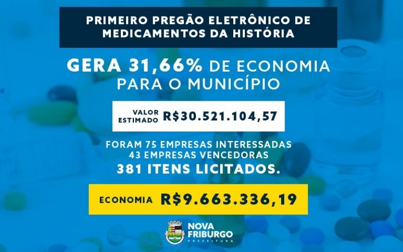 PREGÃO ELETRÔNICO GERA ECONOMIA DE R$ 9,6 MILHÕES DE REAIS